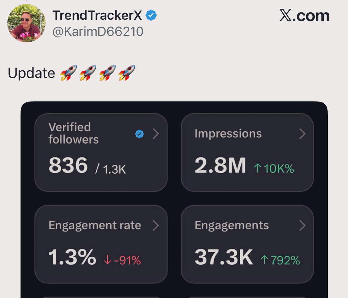 投稿者の名前を入れて褒め称えるようにコメントを生成すればコンテンツ