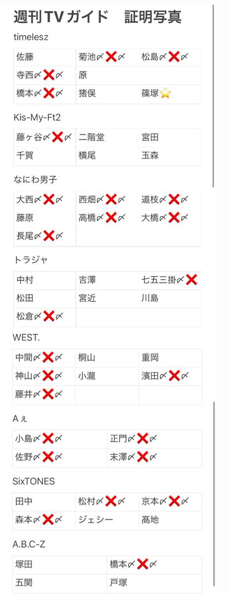 お取引専用 tweet media
