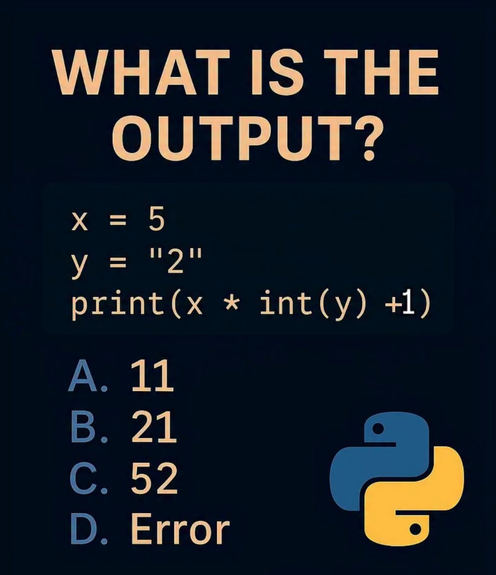 Python Developer tweet media