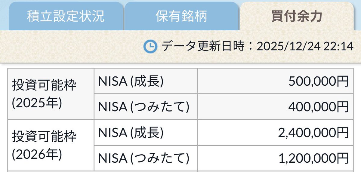 本田かにばりずむ翼 (@06cannibalism27) / Posts / X