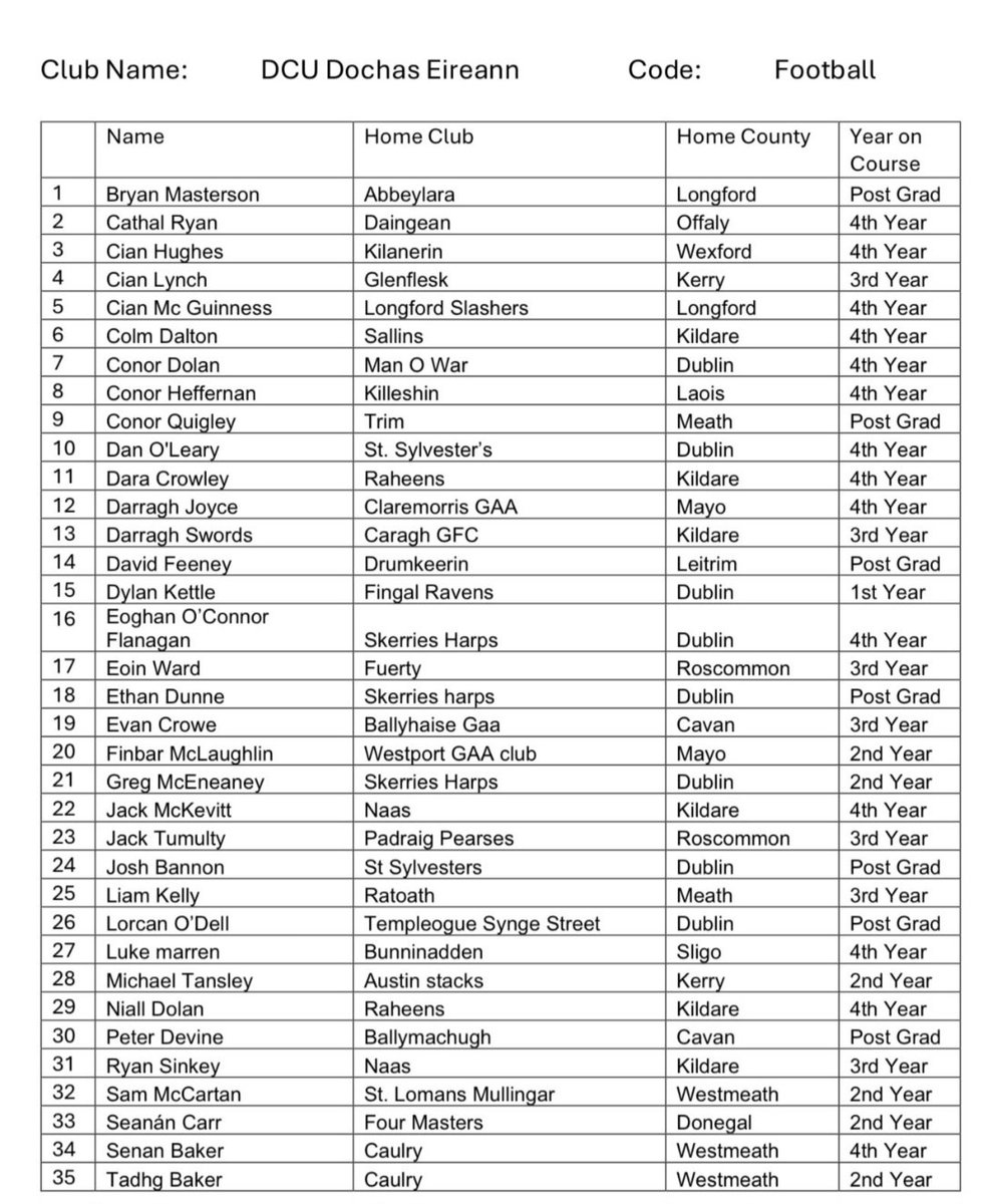 Fergal Lynch tweet media