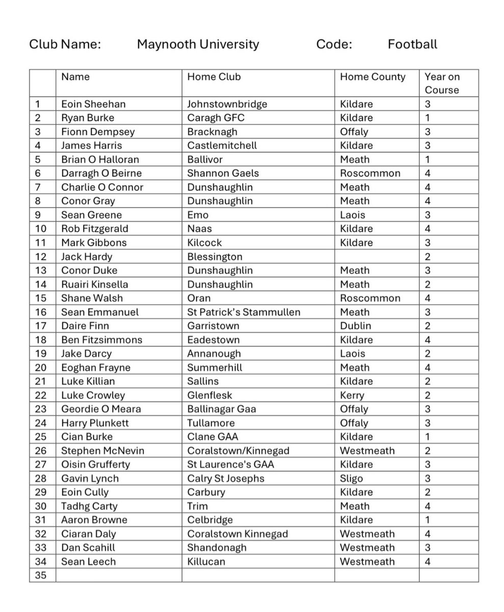 Fergal Lynch tweet media