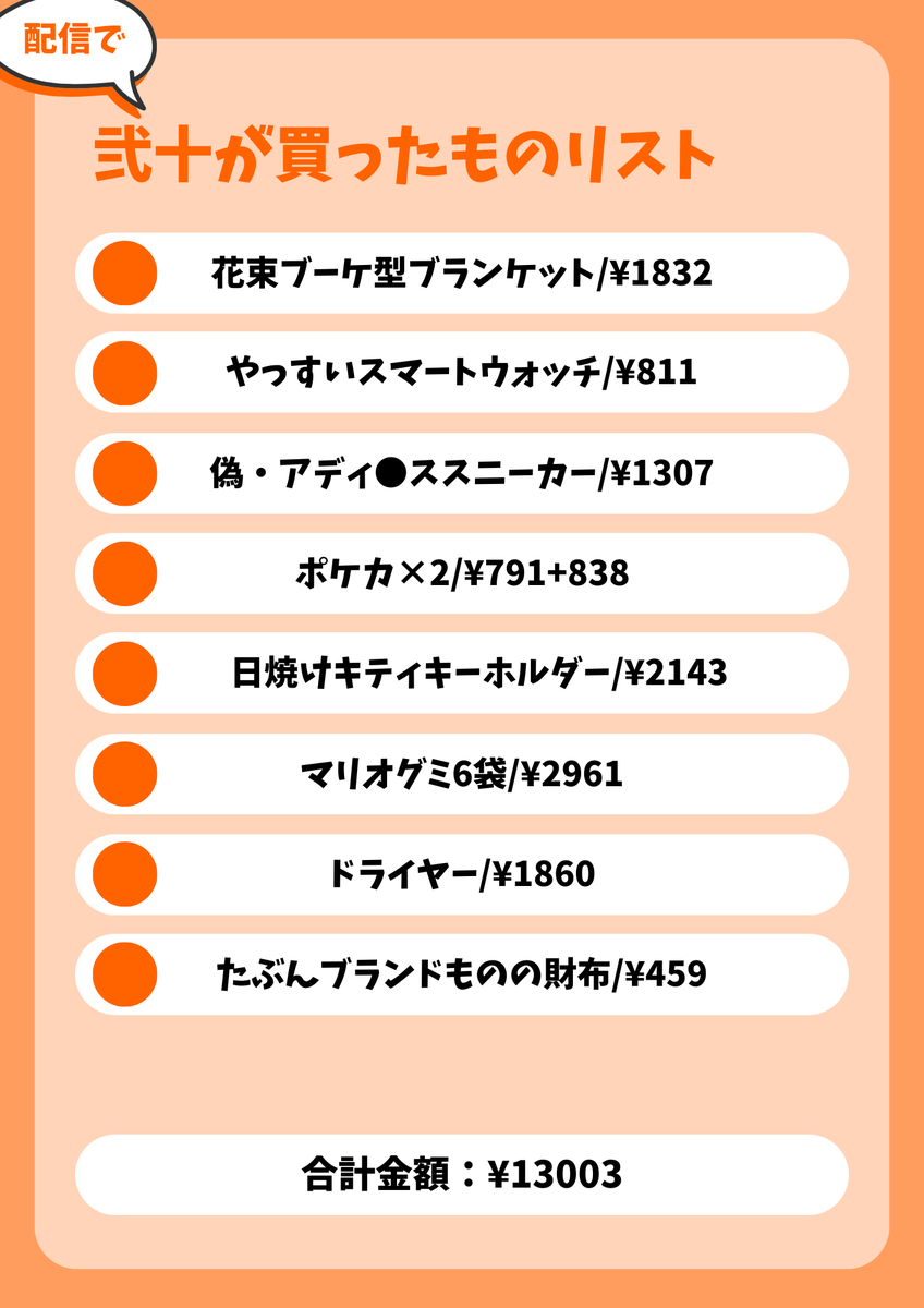 しょうろんぽう (@sho_rrrrrr210) / Posts / X