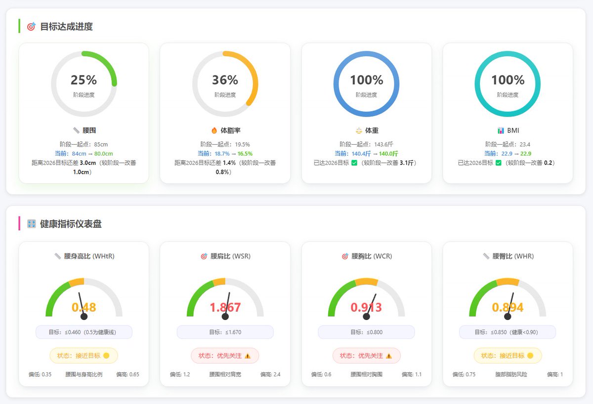 Larus Canus tweet media