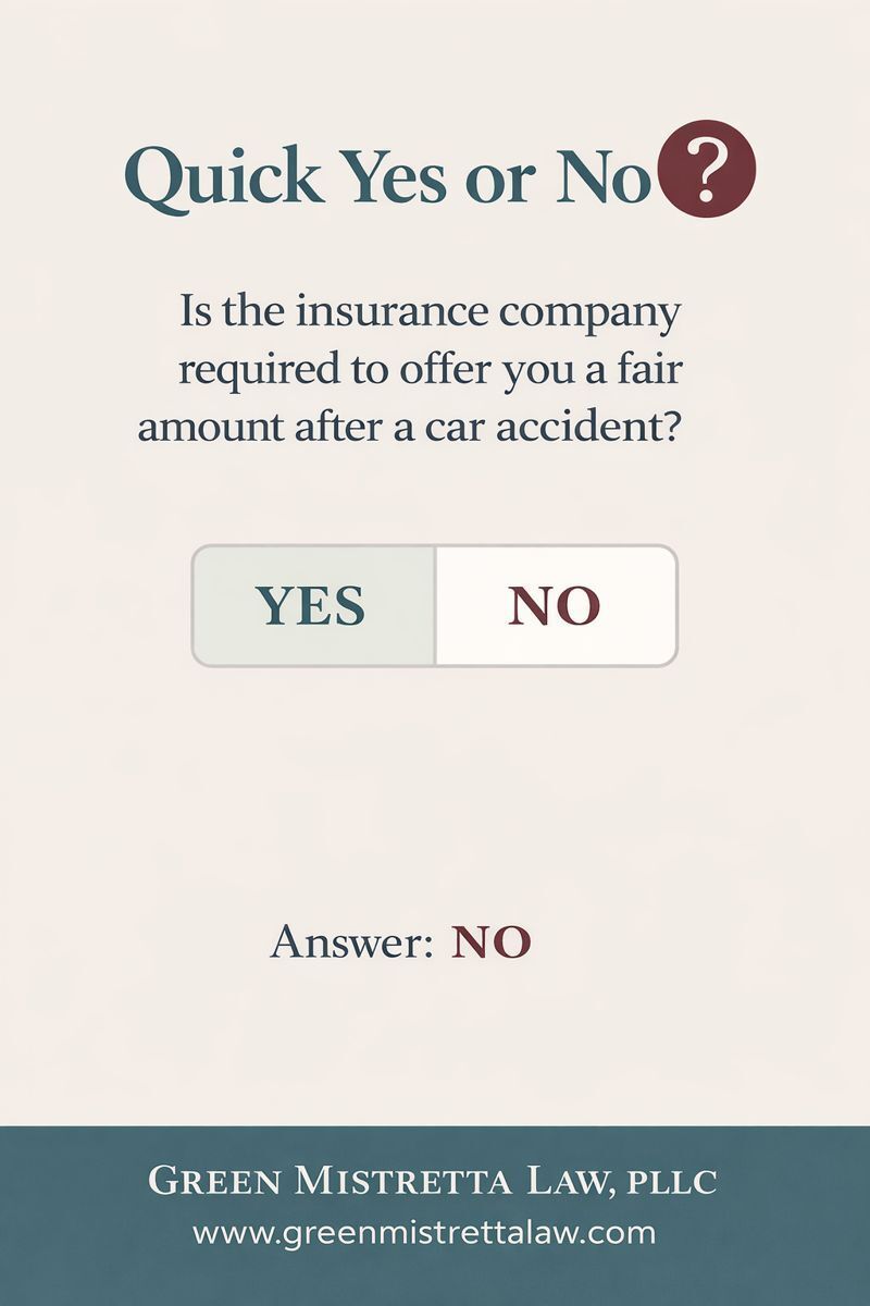 gmlawyers09's tweet image. #QuickPoll #KnowYourRights #CarAccidentHelp #InsuranceFacts #PersonalInjuryLaw