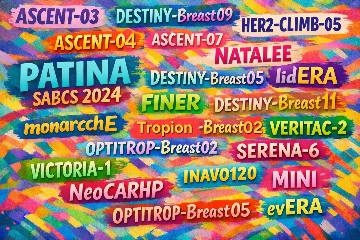 dr_yakupergun's tweet image. 2025 is coming to a close, and one thing is clear:
It has been an exceptionally intense year in breast cancer.

Clinical trials that have the potential to change practice and defined the year 👇

#bcsm ✨️🎄