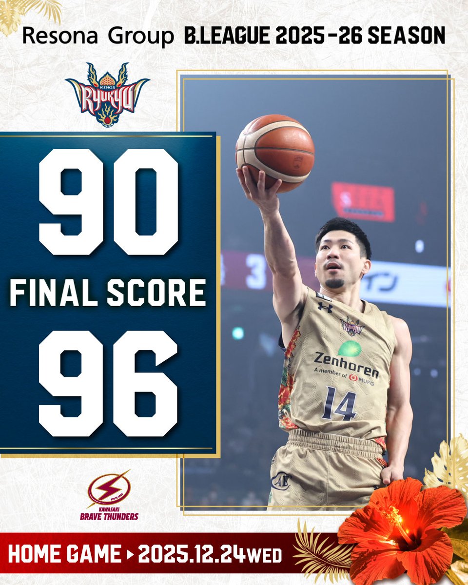 琉球ゴールデンキングス　※ご購入前にコメントお願いします。 大人気！選手応援グッズに新商品が登場！ | 沖縄バスケットボール株式