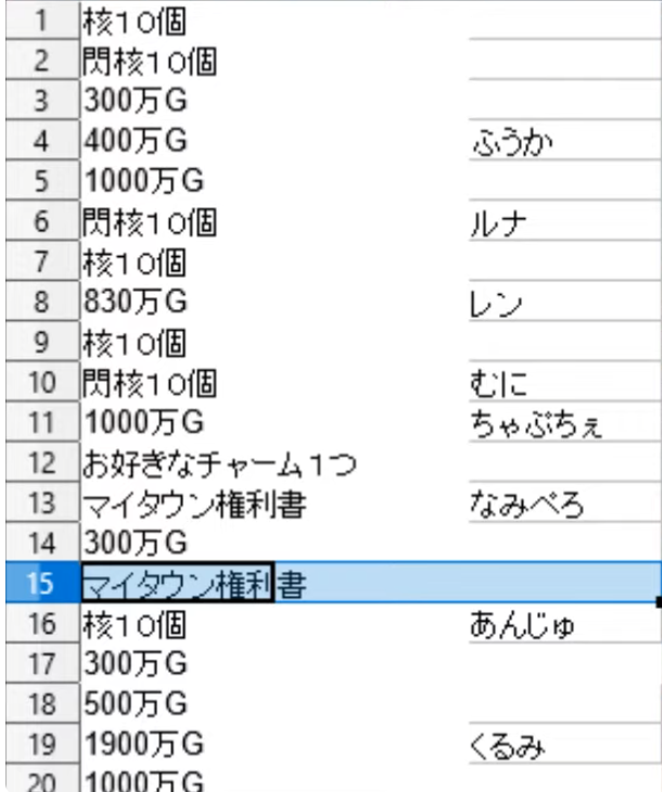 しいちゃん🐝𓂃𓈒𓏸︎︎︎︎ (@shichan0920) / Posts / X