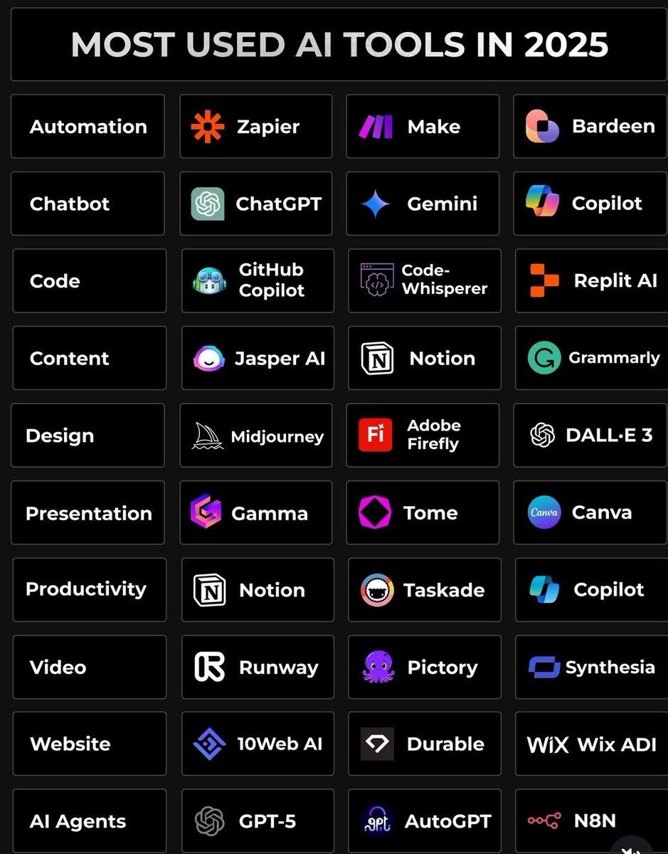 Saurav Saraswat tweet media