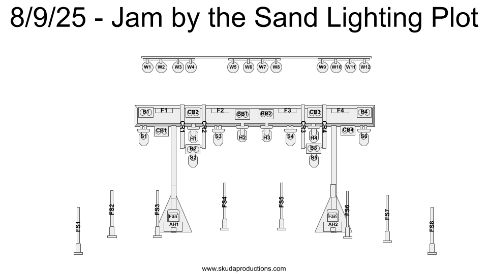 SkudaProduction's tweet image. Next up on my lighting plots of 2025 we have Jam by the Sand Music Festival at Fairport Harbor! With acts including BIG IN JAPAN, The Jaded Lips, and The Vindys crushing it on our stage, it was a blast lighting this festival!
📷 Fairport Harbor Arts and Culture Alliance