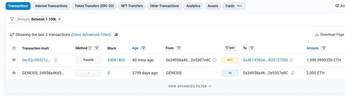 🔴COINTELGRAPH: "Allerta Balena: Un wallet ICO di Ethereum inattivo da oltre 10 anni muove 2.000 ETH, trasformando un investimento di 620 dollari in un guadagno di 5,85 milioni!"