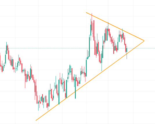 Hakan YILDIZ tweet media