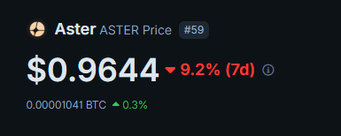 cellehype's tweet photo. we may never see $aster above $1 again https://t.co/x8yuyJzLSV