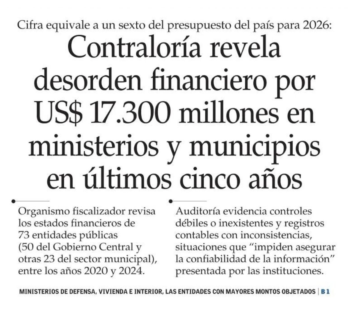 juanpabloswett's tweet photo. USD 3.460 millones anuales ‼️ USD 17.300 de desorden financiero en 5 años entre el gobierno y municipios. A ver si nos damos cuenta que la plata está pero no le llega a la gente por un despilfarro de recursos impresentable, mala gestión y corrupción.

Un problema de Estado causado por LOS gobiernos de turno. La política Fiscal Chilena no da para más...