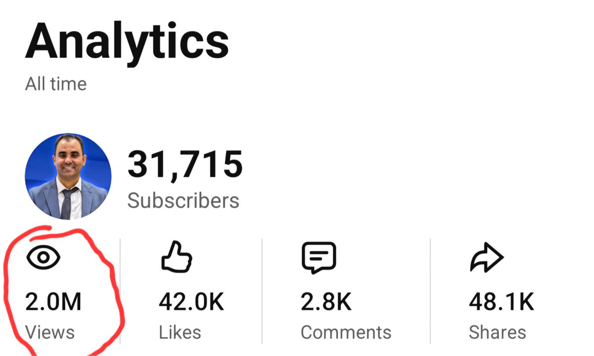 Mostafa Elhosseini (@drmelhosseini) on Twitter photo 