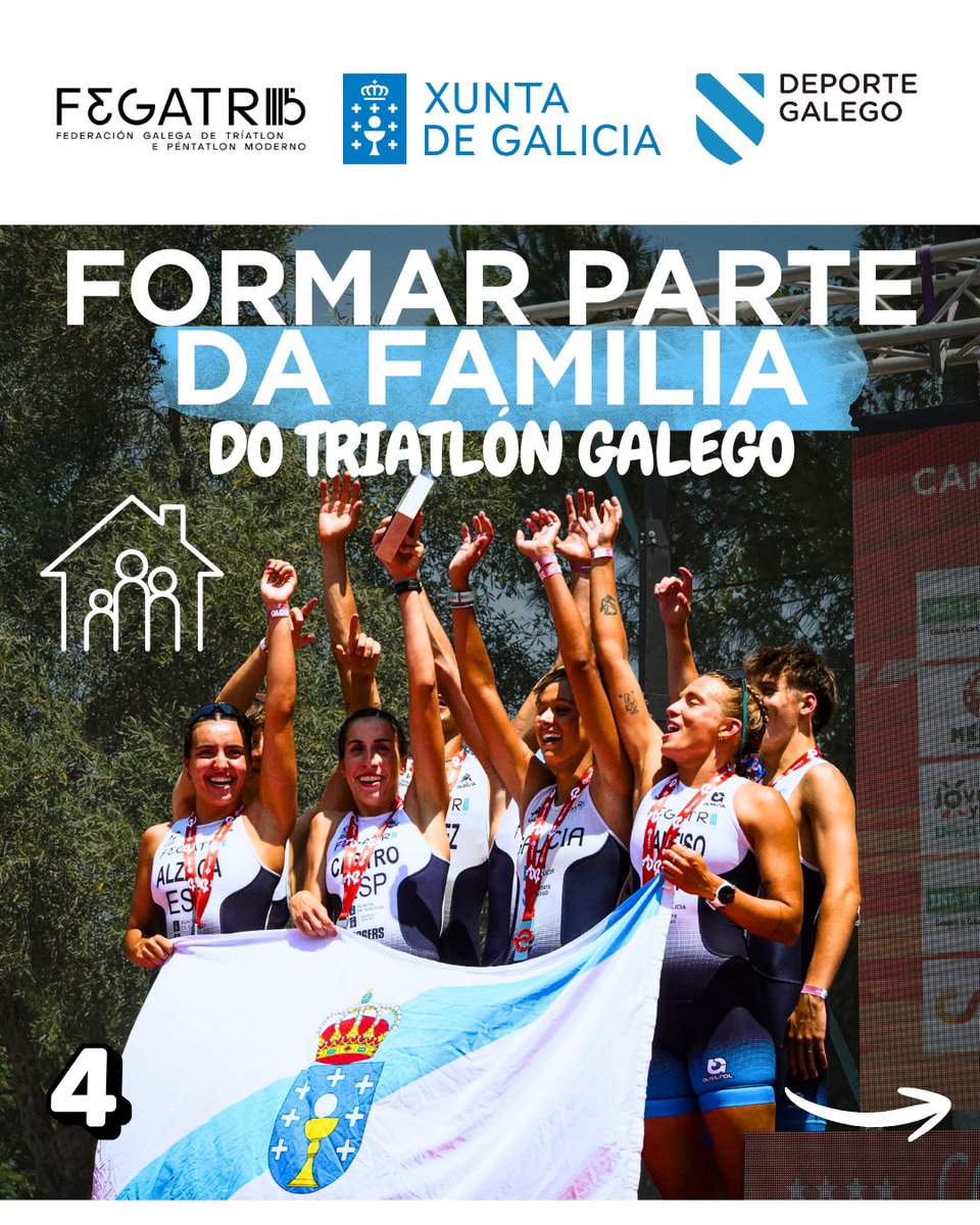 FGalega Tríatlon-PM tweet media