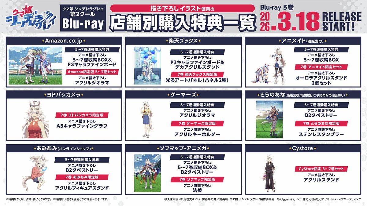 📢Blu-ray特典情報📀 第2クール（5～7巻）店舗別特典の描き下ろし