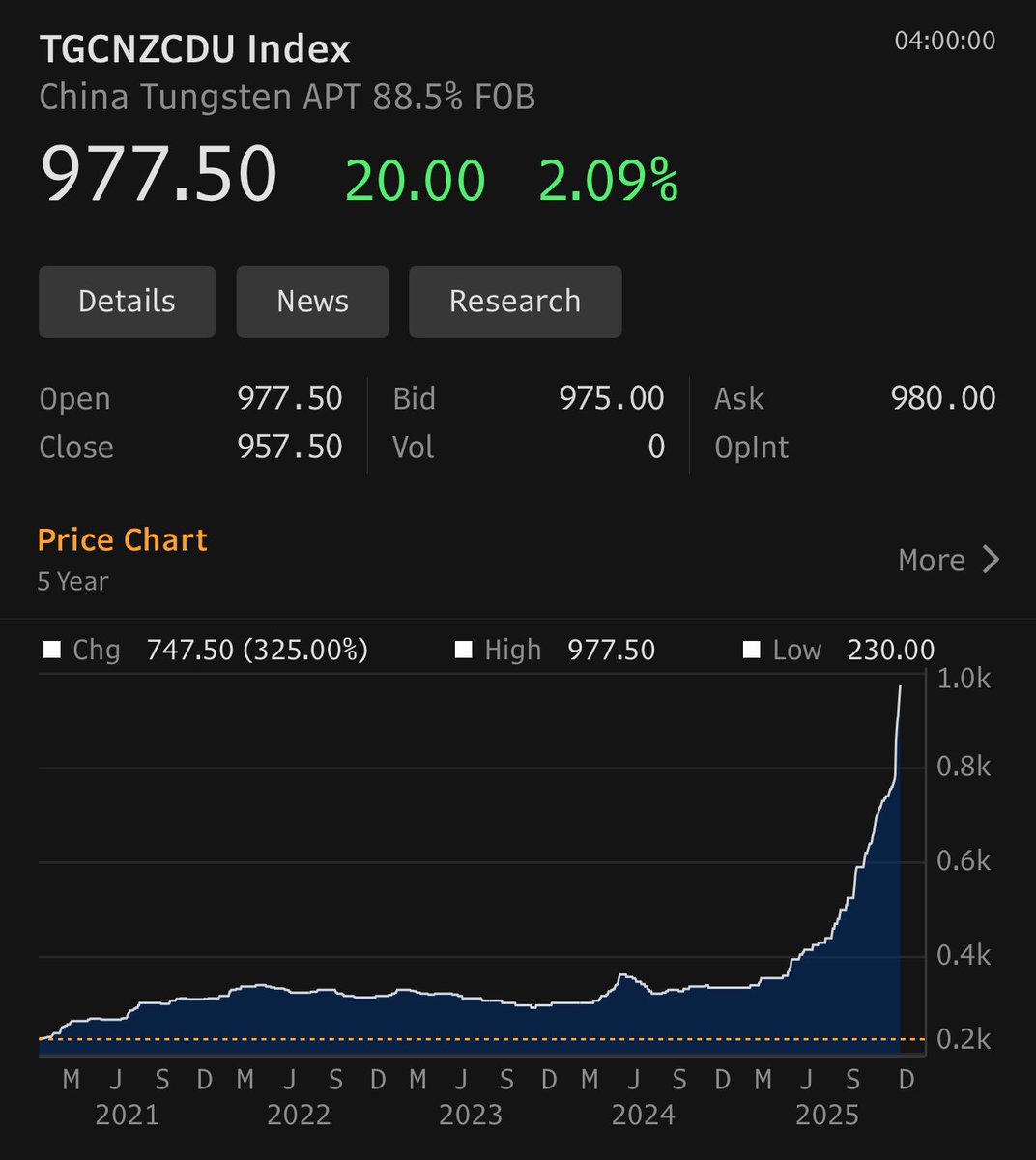BurggrabenH's tweet image. Tungsten climbs the Matterhorn

Rightly so, it’s one of the purest war elements on the Periodic table. No gas turbine, no jet engine, no drilling of anything hard without tungsten.