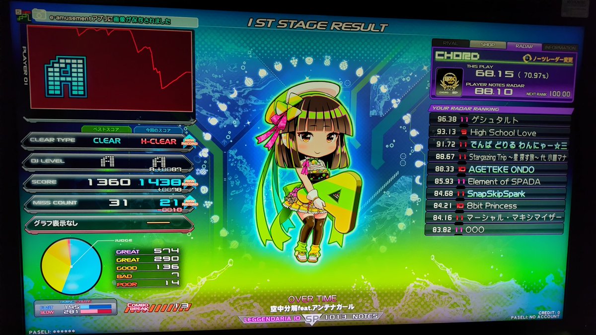 Yuuki- (@Yuuki_07095) / Posts / X