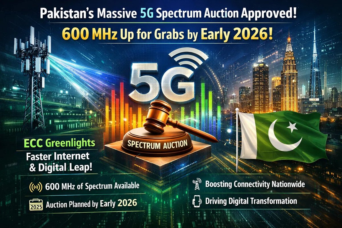 Anushayer's tweet image. Big News Pakistan's Massive 5G Spectrum Auction Approved 600 MHz Up for Grabs by Early 2026! ECC Greenlights Path to Faster Internet &amp;amp; Digital Leap. #Pakistan5G #TechRevolution aamawaam.com/pakistan-5g-sp…