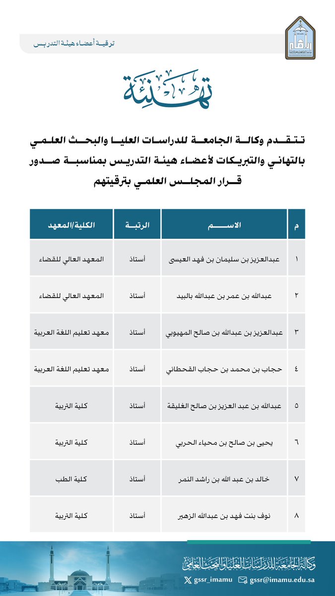 #جامعة_الإمام 
#المجلس_العلمي