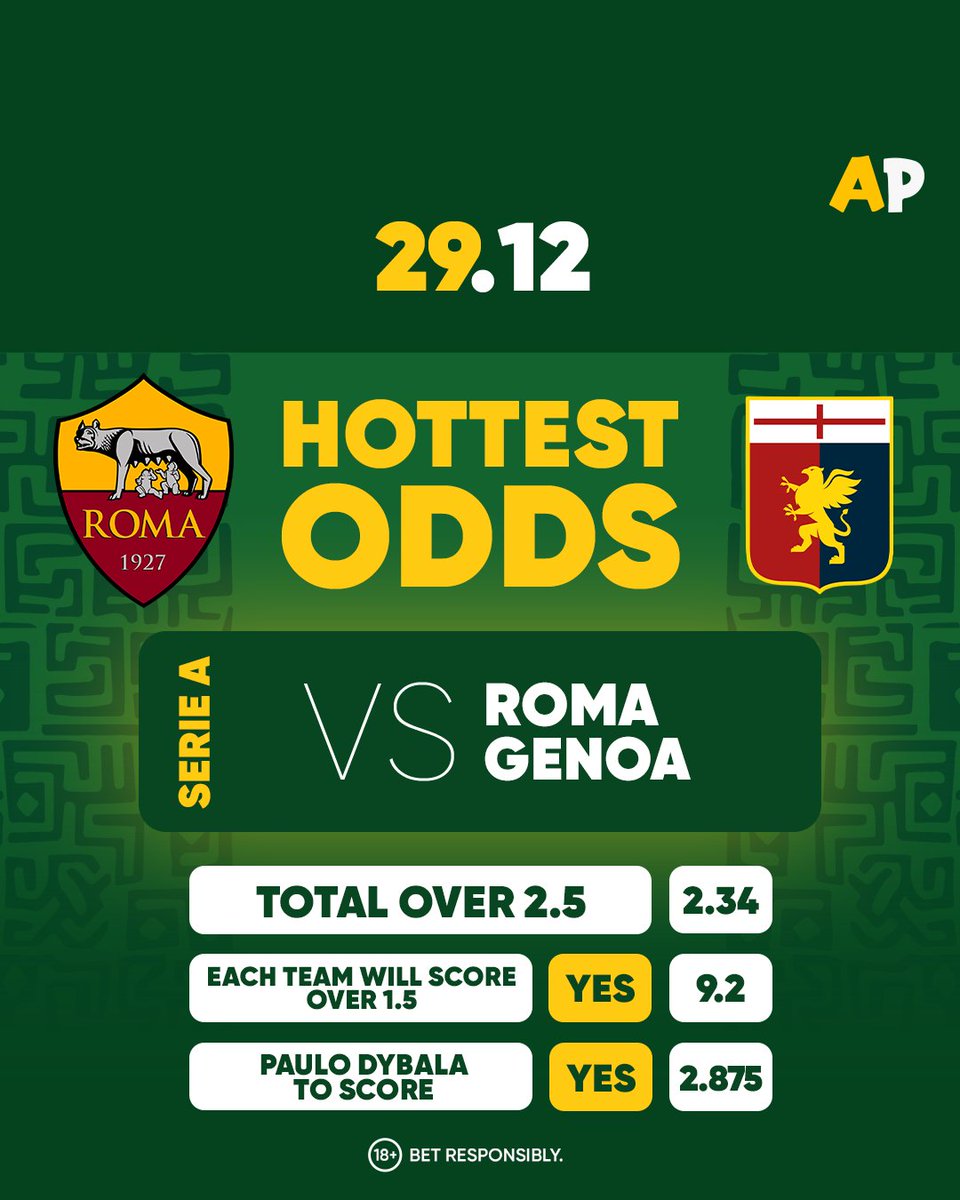 afroparinigeria's tweet photo. 🔥Hottest odds on AS Roma 🆚Genoa!

A strong underdog and a solid favorite – make your Serie A prediction!

Write predictions in the comments ⬇️

#AfroPari #SerieA #ASRoma #GenoaFC https://t.co/OQhfh90PHt