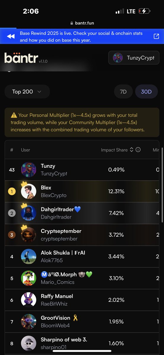 TunzyCrypt's tweet image. Getting involved with @MultichainZ_ has genuinely been one of my best Web3 decisions this year.

I didn’t just learn about cross-chain liquidity and onchain credit in theory  I experienced it firsthand. MultichainZ showed me how assets don’t have to sit idle to unlock value. My…