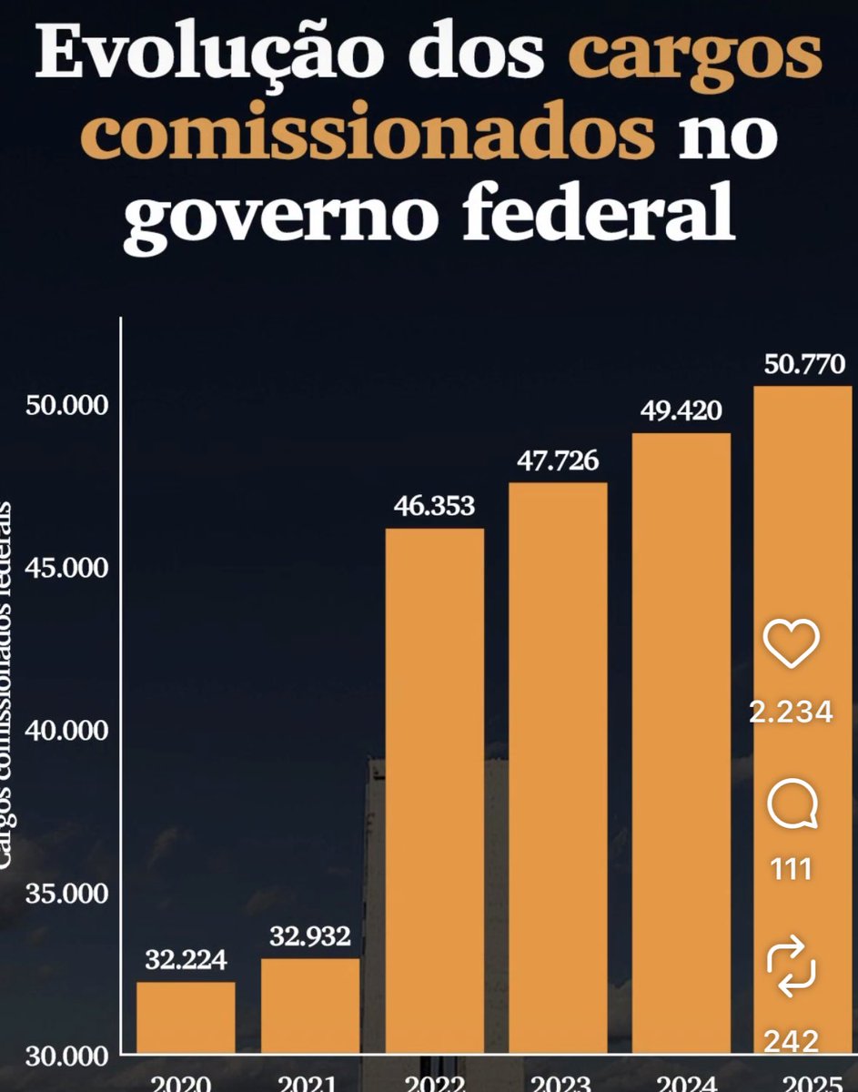Roberto Motta tweet media