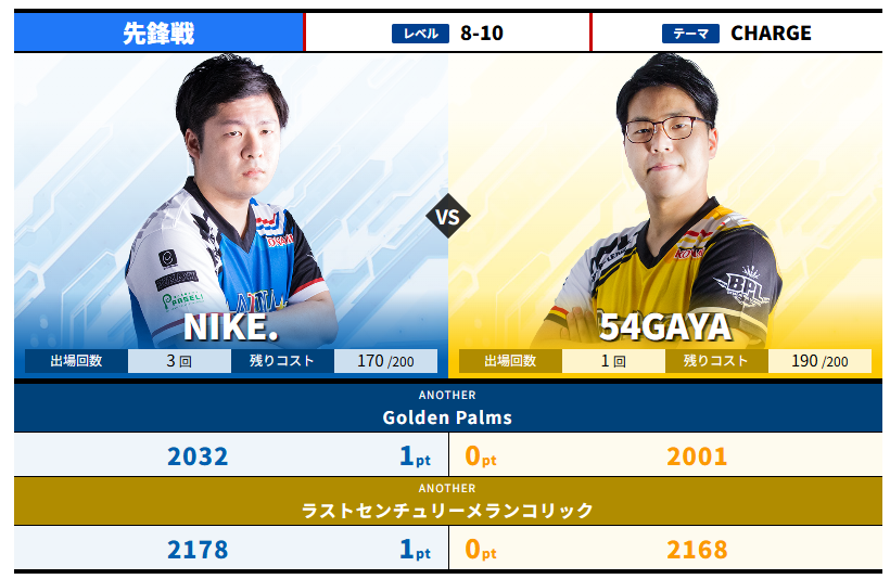 UCCHIE / うっちー (@ucotg) / Posts / X