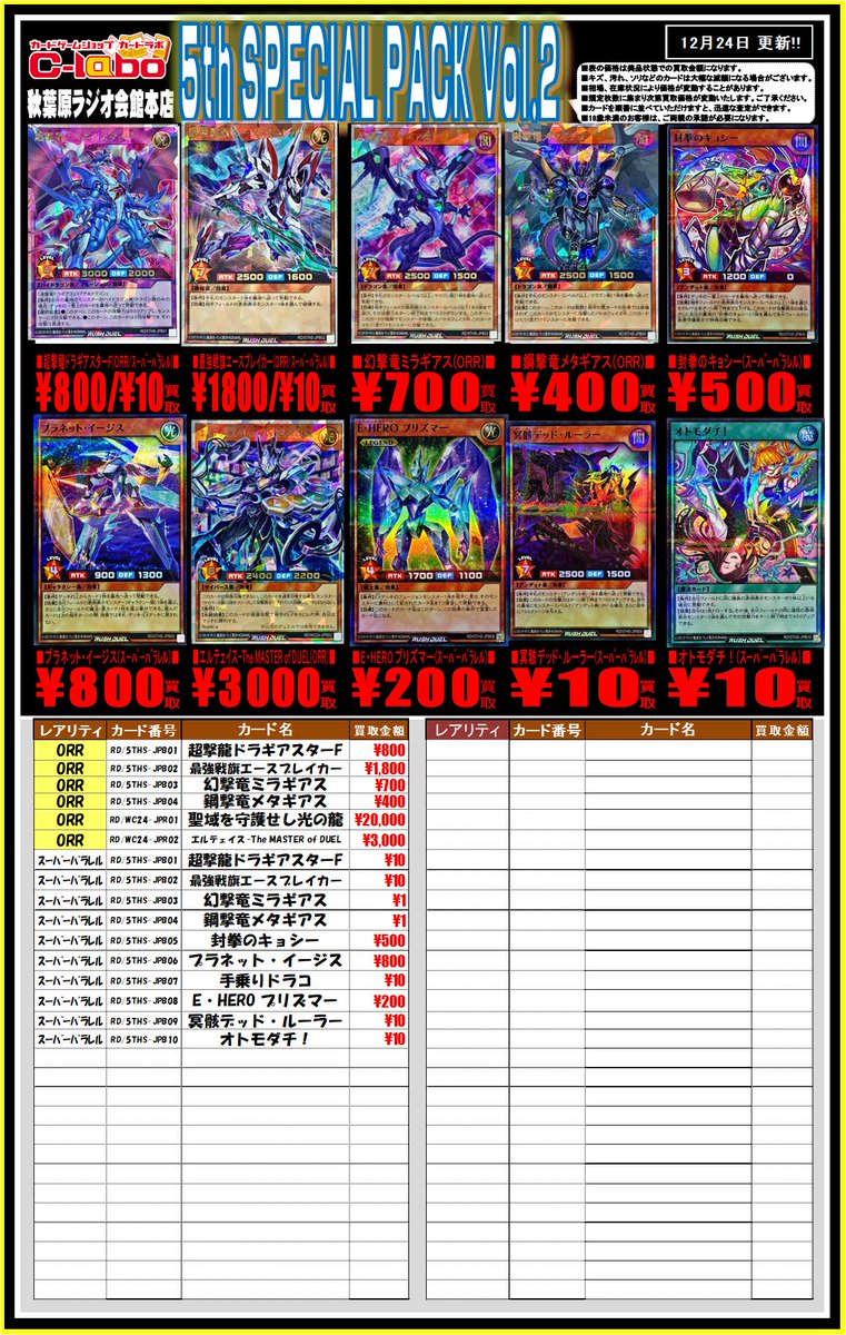 順一様 まとめ買い専用 新作一番くじ買取リスト更新しました！ 1/21～ ワンピース・らんま