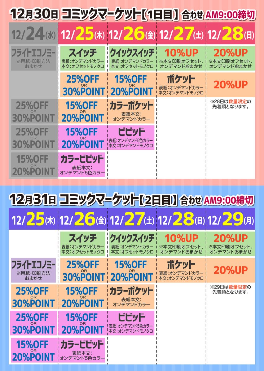 12/30-31 冬コミ合わせ締切情報】 オンデマンド印刷のポケットの早割25