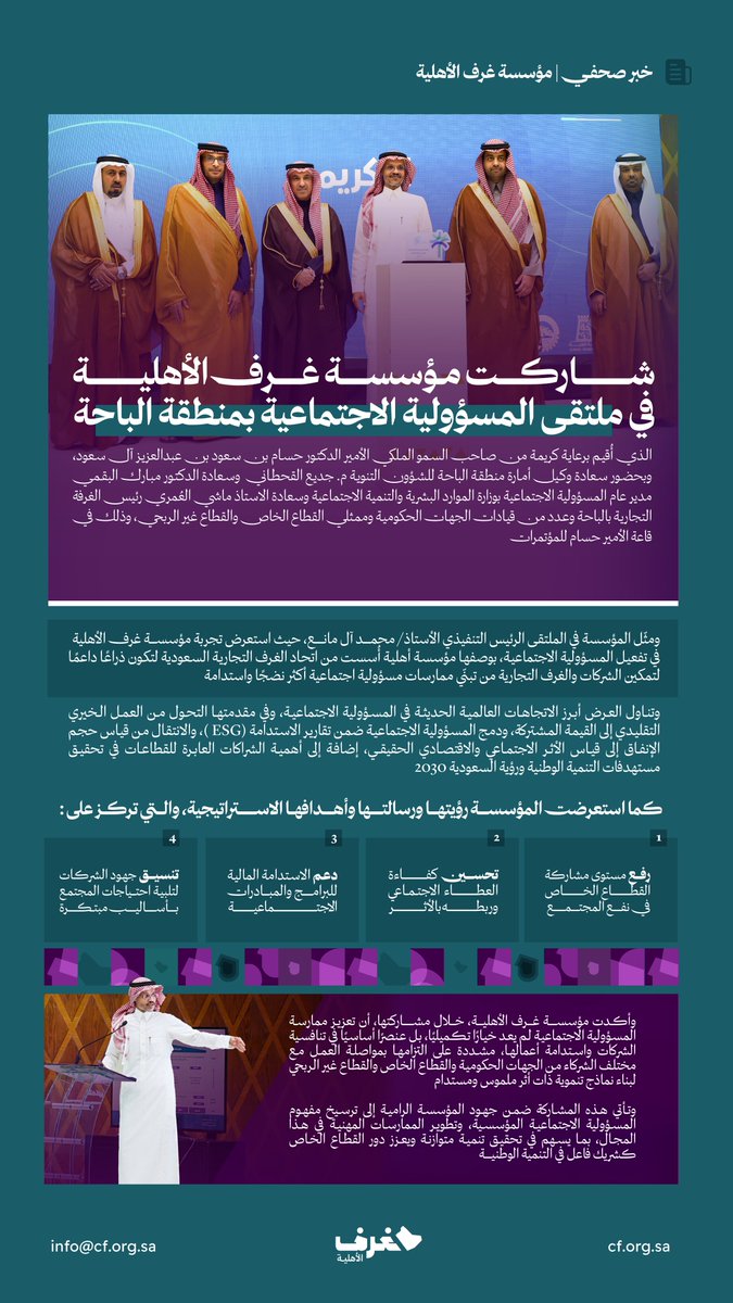 خبر | 📰
شاركت #مؤسسة_غرف_الأهلية في ملتقى #المسؤولية_الاجتماعية بمنطقة الباحة المقام برعاية صاحب السمو الملكي الأمير الدكتور حسام بن سعود بن عبدالعزيز آل سعود أمير المنطقة، وبحضور سعادة وكيل الأمارة للشؤون التنموية م.جديع القحطاني، ومدير عام المسؤولية الاجتماعية بوزارة الموارد