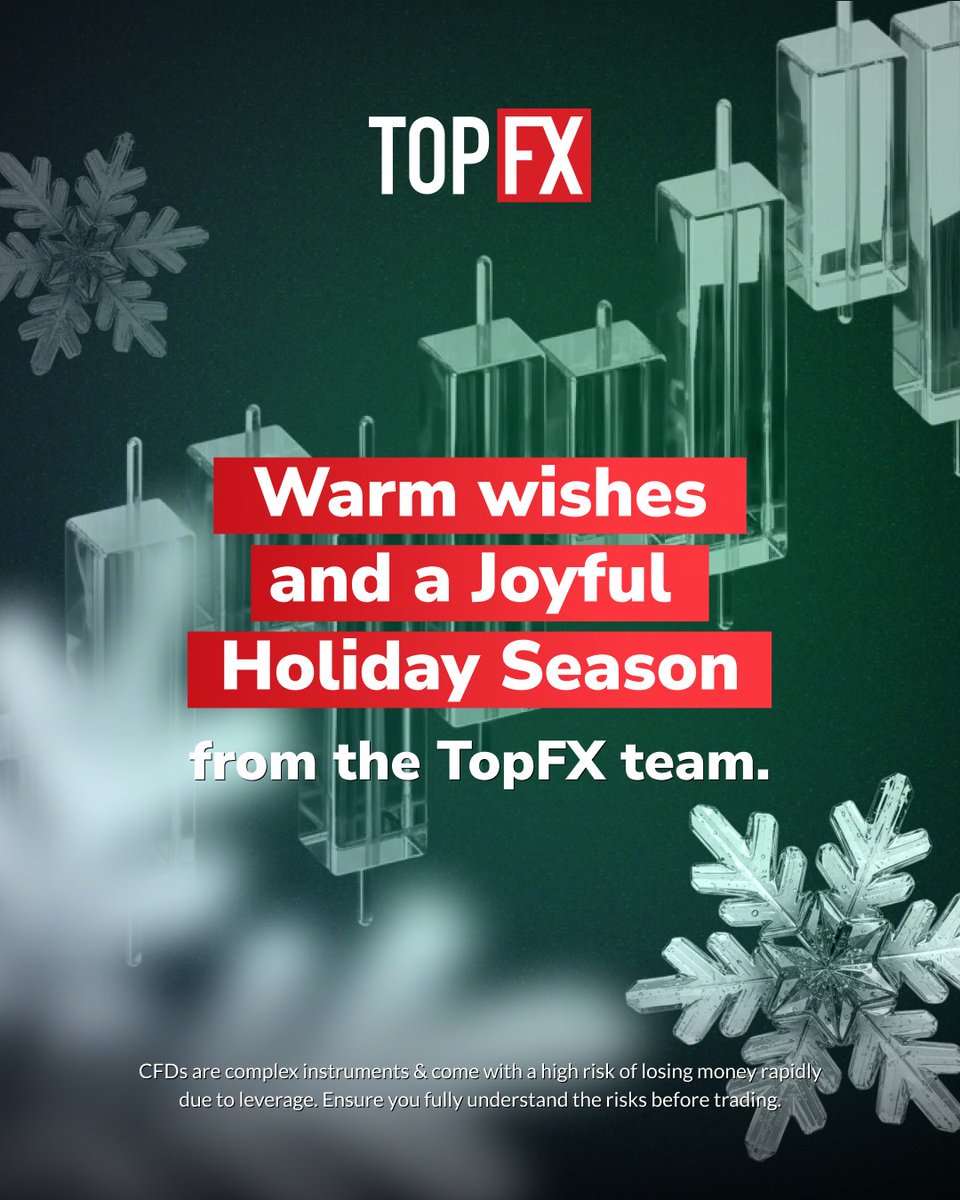 TopFX Global tweet media