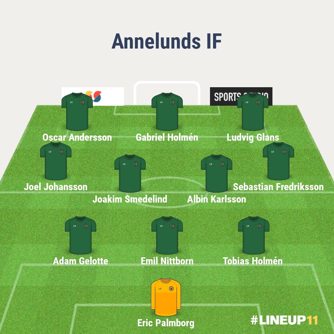 God jul önskar vi med herrarnas nyförvärvselva. 

Lite fusk med Oscar och Ludde som varit med innan, men nu är två av fler unga grabbar som kliver upp i A-truppen.

I övrigt Coach Adam, Eric, Tobbe, Sebbe, Joel (Frisco). 
Gabbe och Albin (HSK), Jocke (Husqvarna), Emil (Sparsör).