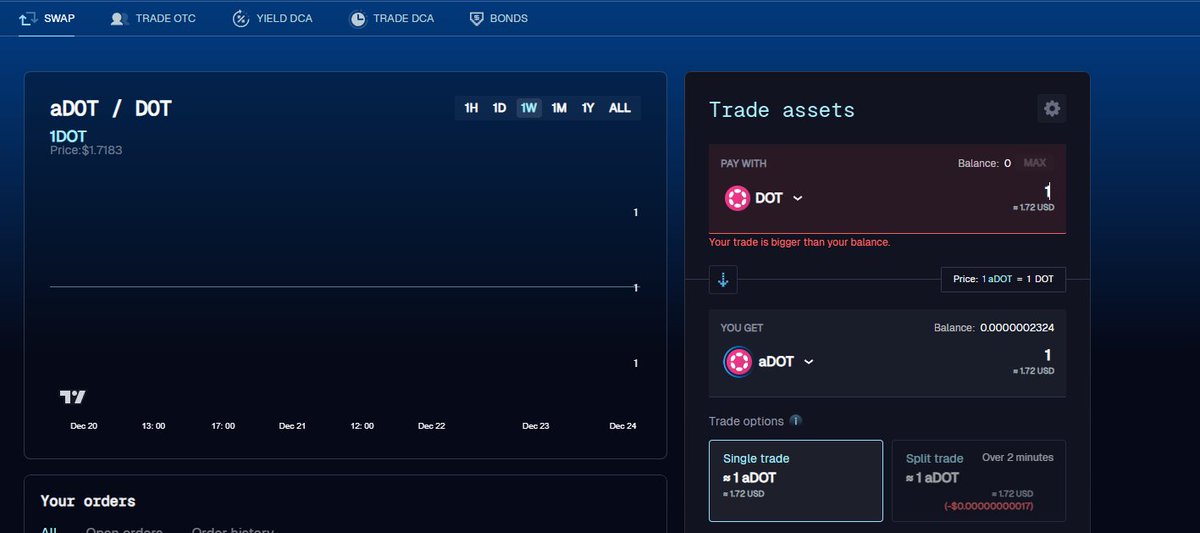 Joe's-cryptos tweet media