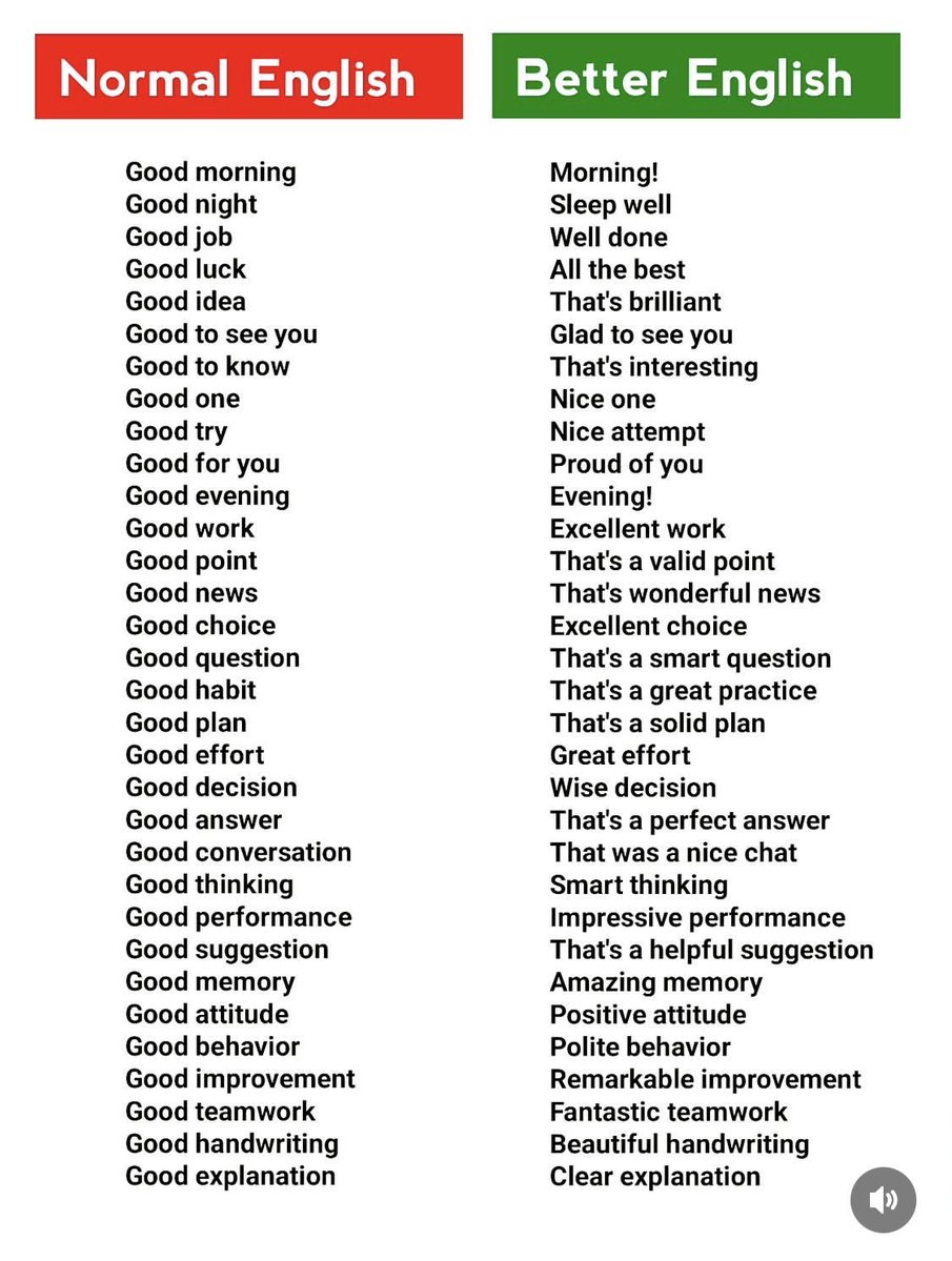 englishwithck's tweet image. Normal &amp;amp; Better English