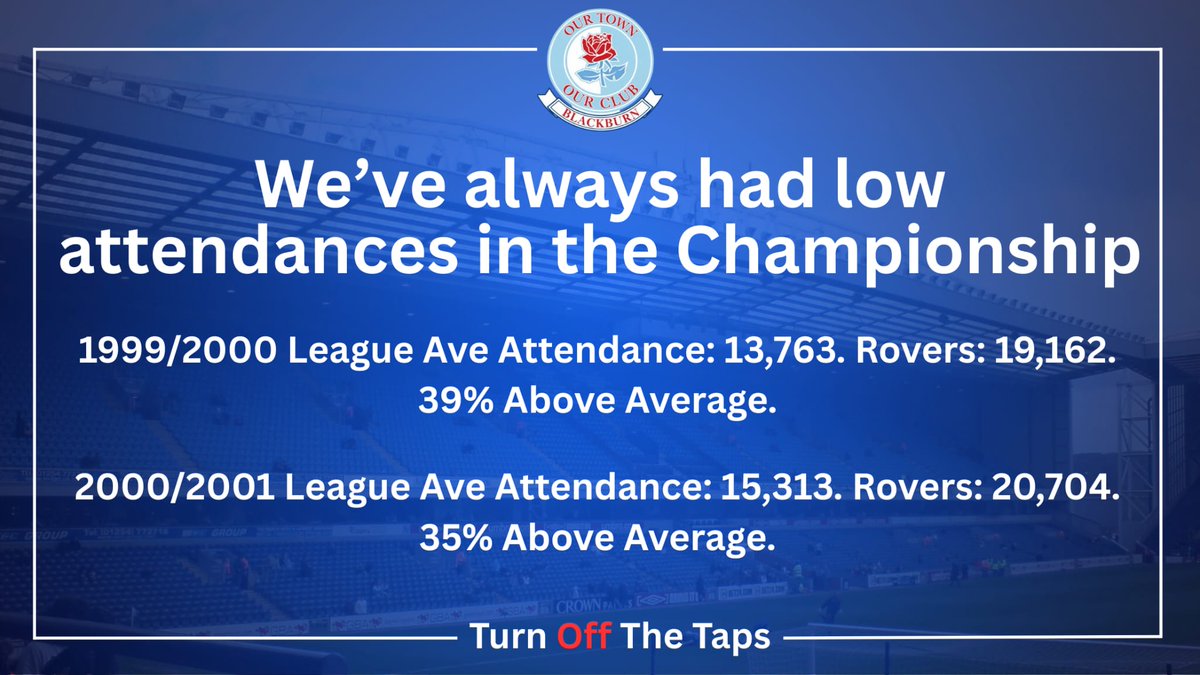 BRFCCoalition's tweet photo. 135 Years of Pride, 15 Years of Embarrassment. https://t.co/ljmg1yh9zC