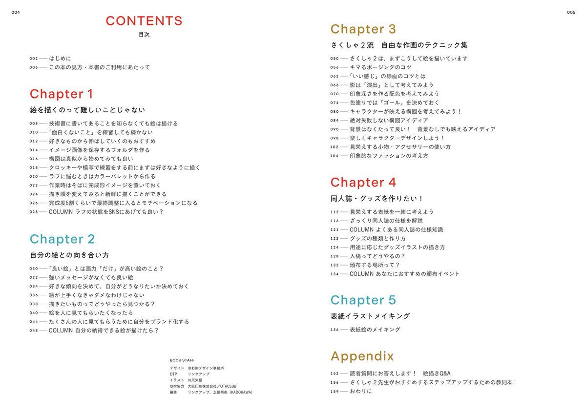 さくしゃ2の初技法書書籍✨『「自分らしい絵作り」がわかる! さくしゃ2のお絵描き教室』、ついに本日発売です!

さくしゃ2の絵に対する思考法をまとめました🎁
衣装デザイン、配色の仕方、構図の考え方など、よく聞かれる質問にも回答してます! 