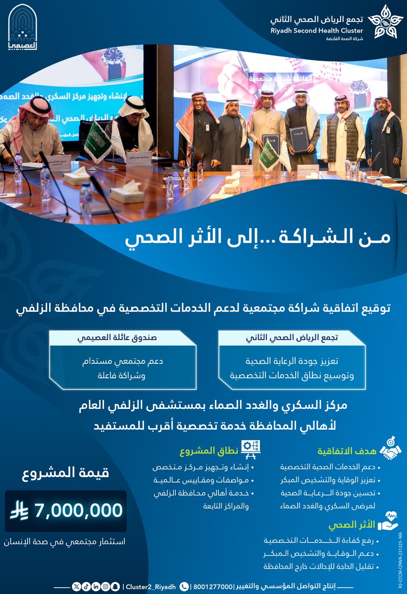 إنشاء مركز للسكري والغدد الصماء في مستشفى الزلفي <a href="/zgh6917/">مستشفى الزلفي العام</a> ، ضمن اتفاقية شراكة مجتمعية مع صندوق عائلة العصيمي، لتعزيز جودة الرعاية الصحية وتوسيع نطاق خدمات المستفيدين

#تجمع_الرياض_الصحي_الثاني