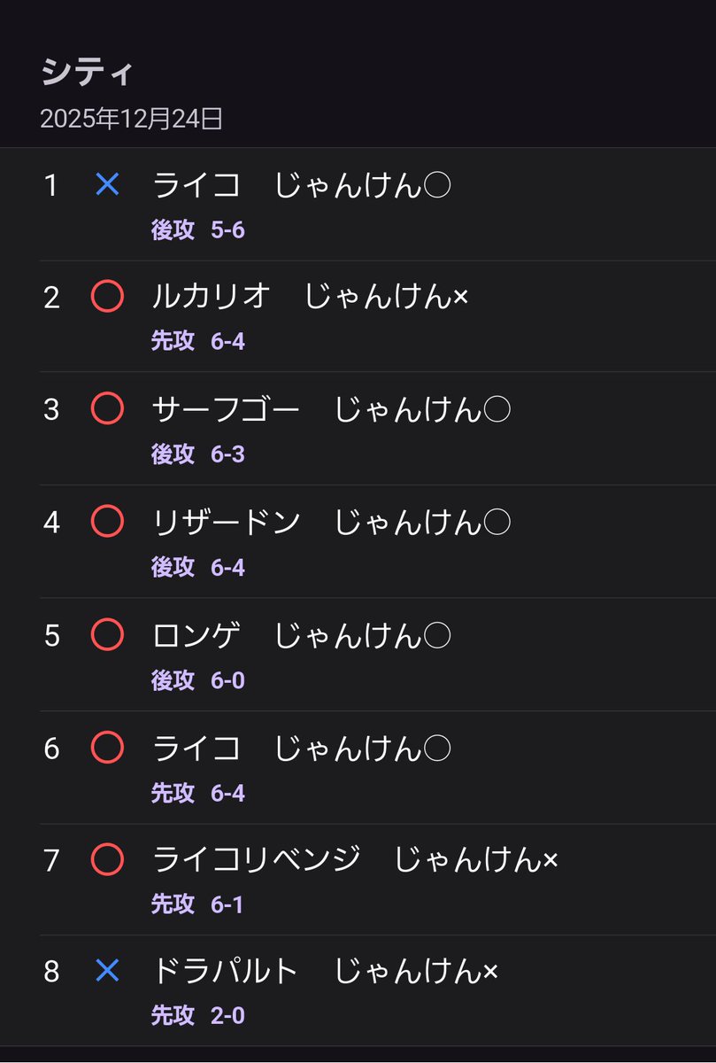 うっしー@仙台ポケカ！ tweet media