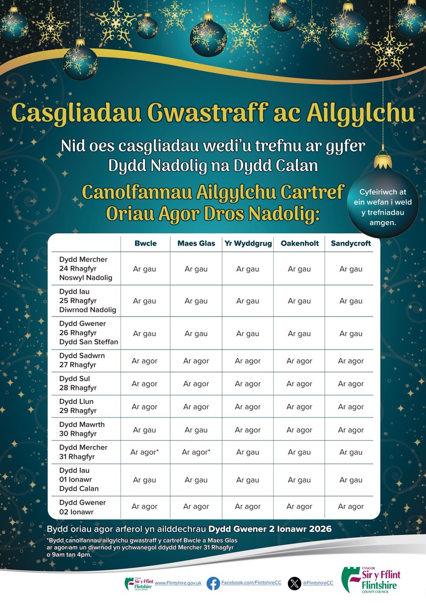 Cyngor Sir y Fflint tweet media