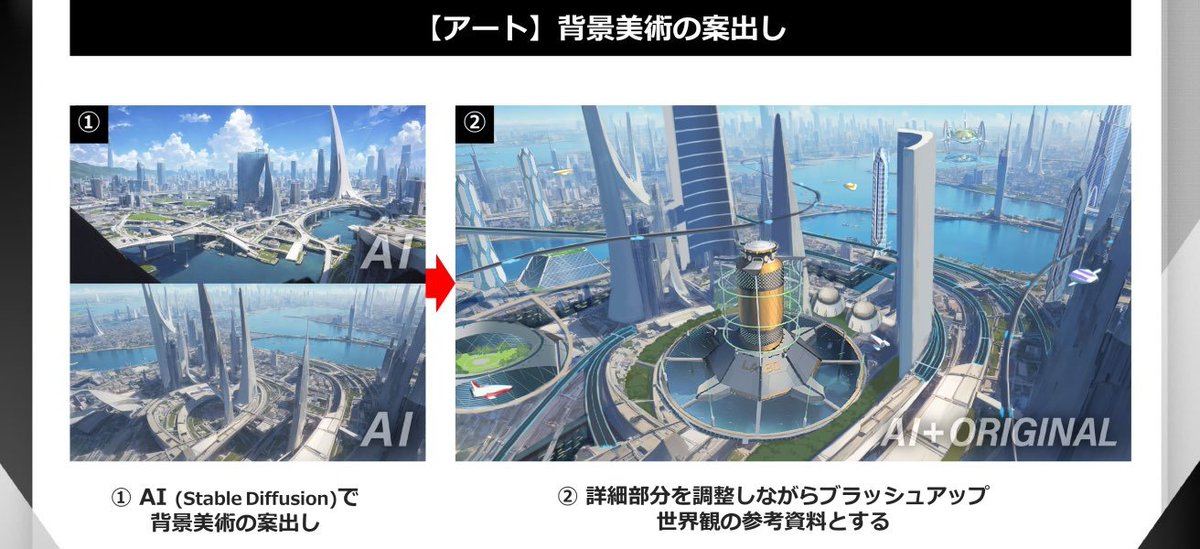 JVCom's tweet image. Level-5 présente ouvertement l'utilisation de l'IA dans ses jeux :

- Création d'assets 2D/3D avec StableDiffusion (environnement, personnage, illustration promotionnelle...)

- Création des personnages et contenus de quête avec ChatGPT

- Génération de voix placeholders avec…