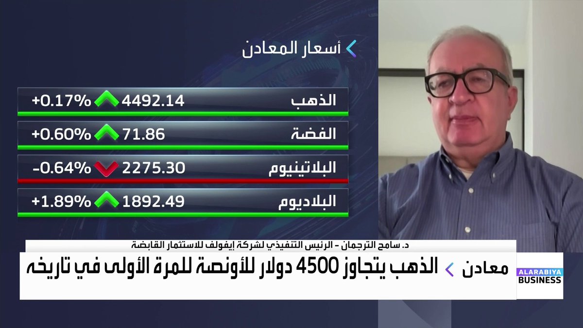 الرئيس التنفيذي لشركة إيفولف للاستثمار القابضة د. سامح الترجمان: موجة صعود الذهب لم تكن مفاجئة، لأن العوامل الداعمة له لم تختفِ أساساً. الذهب لا يمكن أن يعوّض سوق السندات الأميركية، لكنه أداة توازن وليست بديلة. برأيي.. يجب تخصيص حد أدنى 5% من المحفظة الاستثمارية للذهب. الفضة تتحرك غالباً مع الذهب لكنها أكثر عرضة للمضاربات. OAlladan الأسواق العربية _Business 
