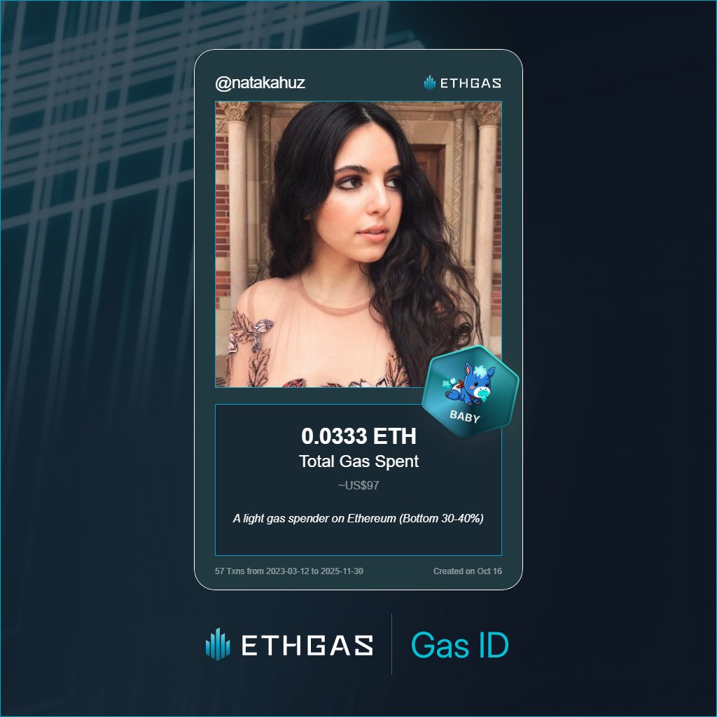 natakahuz's tweet photo. Leveled up in the Great Gas Reckoning with ETHGas! 💪

Summoning my favourite protocols @Uniswap, @aave, @opensea to join the movement!. @YOM_Official .

Learn more: https://t.co/hf32xLwRuL . 
https://t.co/xse3P0k6ji

Claim your Gas ID at https://t.co/lwKawC7ZKU https://t.co/4CWR9V98JB