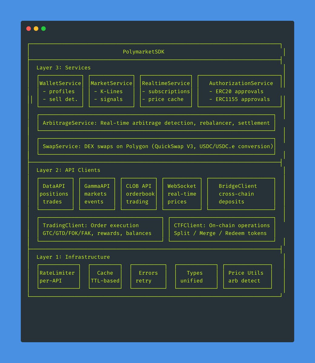 PP API接口说明/pp电子/pg/slots/JILI可控api接口[TG@gameapi25]