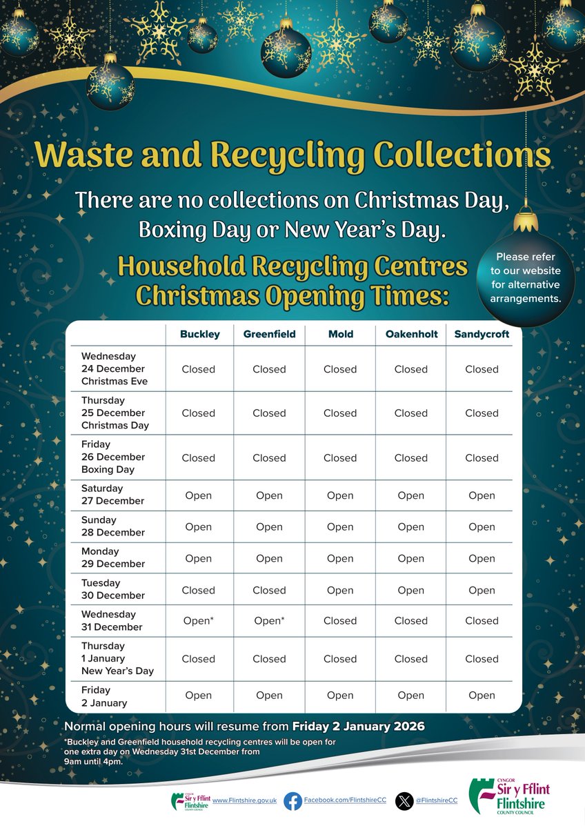 Cyngor Sir y Fflint / Flintshire County Council tweet media