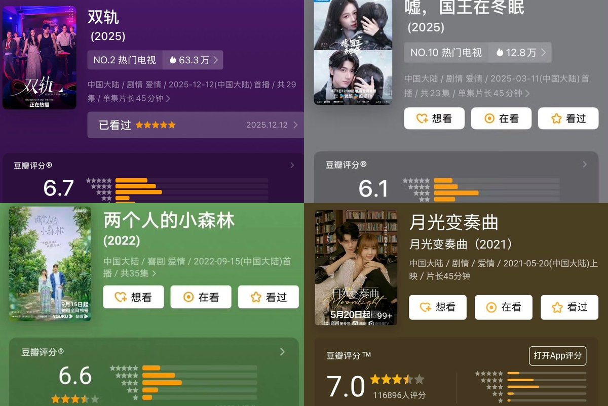 xinnamjeon's tweet image. Douban could be harsh but I honestly am quite proud to say that no Yu Shuxin drama even modern ones had a score less than 6. If you have a certain loyal audience and is able to still gather passersby tuning in to your works everytime and give decent to high ratings, I think…