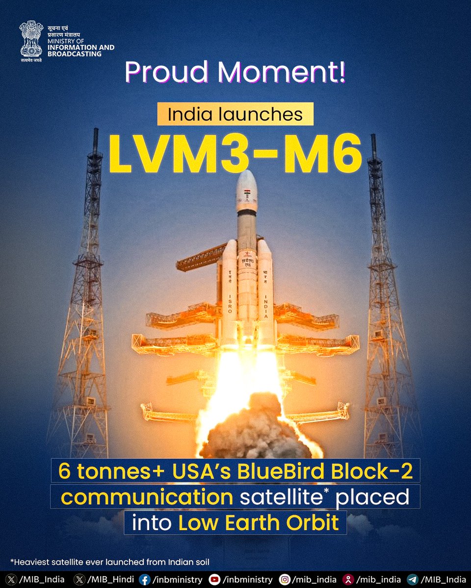 MIB_India's tweet photo. A historic milestone!
India successfully launched its heaviest-ever satellite, LVM3-M6, into Low Earth Orbit.

The satellite is designed to provide space-based cellular broadband connectivity directly to standard mobile smartphones.

#LVM3M6 #BlueBirdBlock2 #ISRO https://t.co/MyRMWkdhpO
