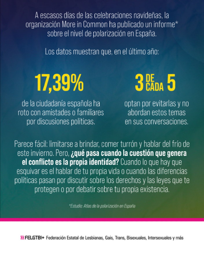 FELGTBI's tweet image. Esta Navidad muchas familias evitarán temas “para no discutir”. 

🌈Pero no siempre hablamos de política: hablamos de nuestros derechos y nuestras vidas.
 
💜Brindemos por empatía, dignidad e igualdad. Porque todas las vidas importan.

FELICES FIESTAS✨