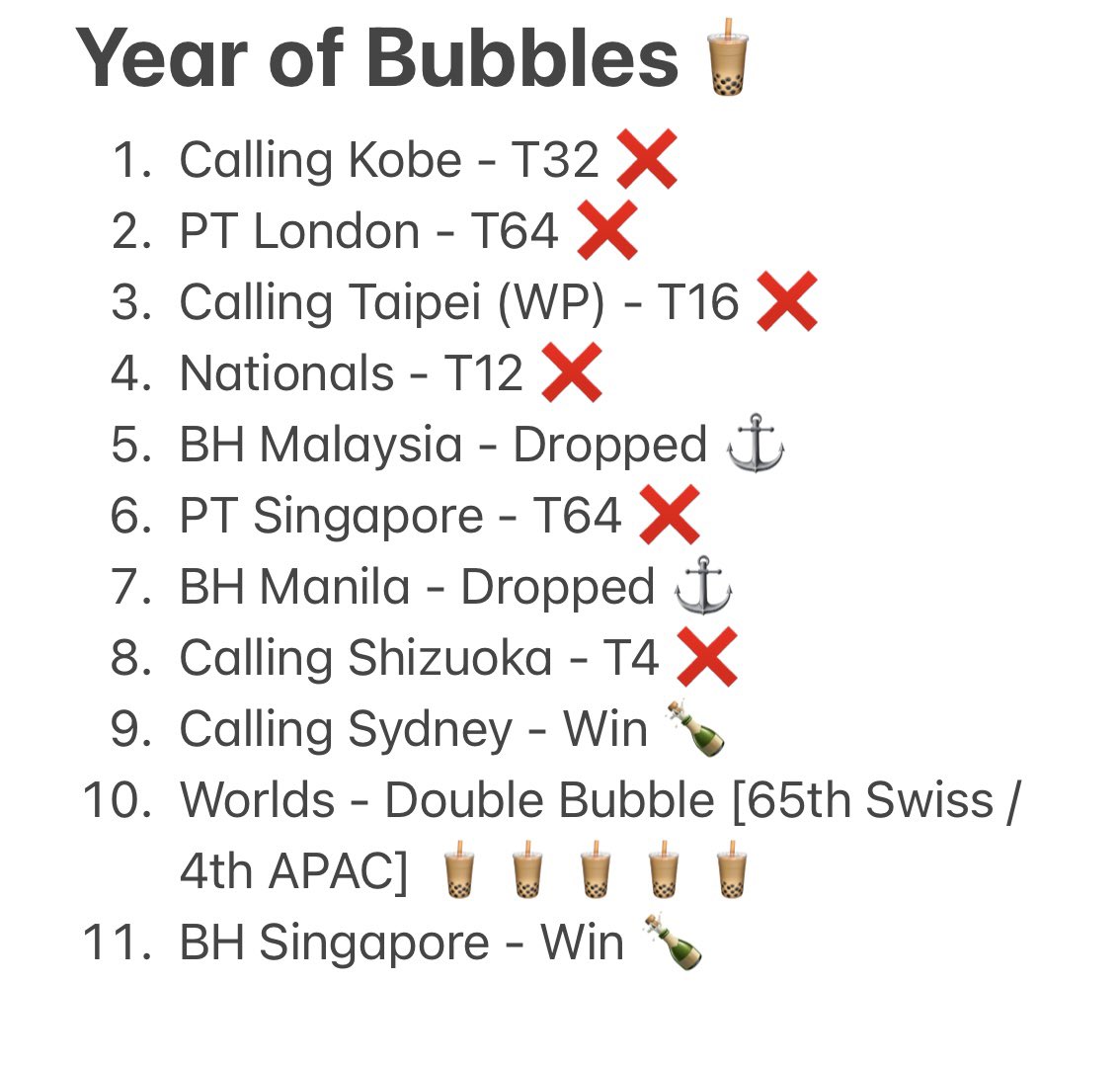 Gordy Shanghai 上海 #Player3215 tweet media